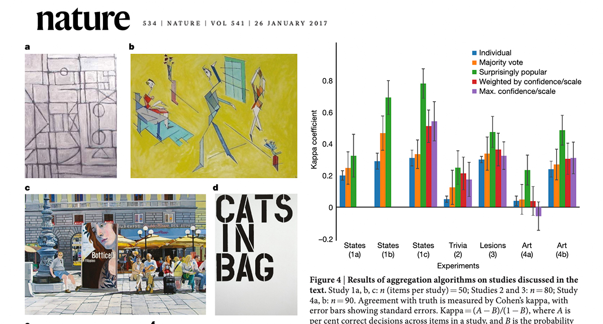 Nature magazine article featuring Botticelli e Filippino by Matthew Holden Bates
